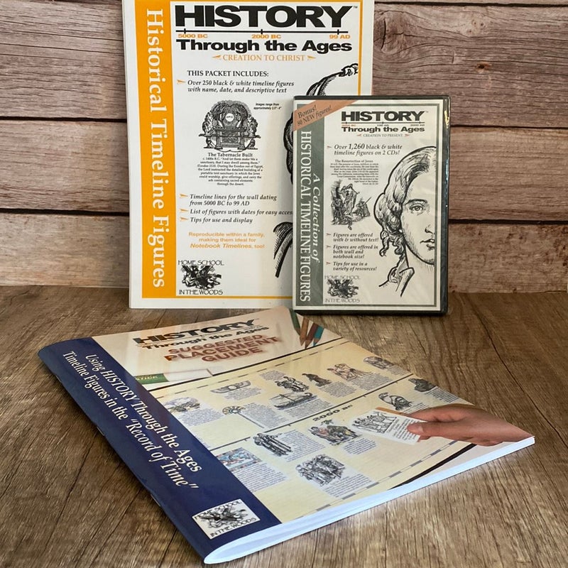 History Through the Ages Timeline Bundle: Suggested Placement Guide + Creation to Christ Packet (includes timeline figures and timeline) + Timeline Figures CD (Creation to 2005)