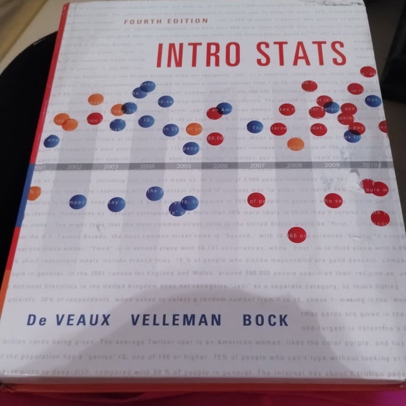 Intro Stats