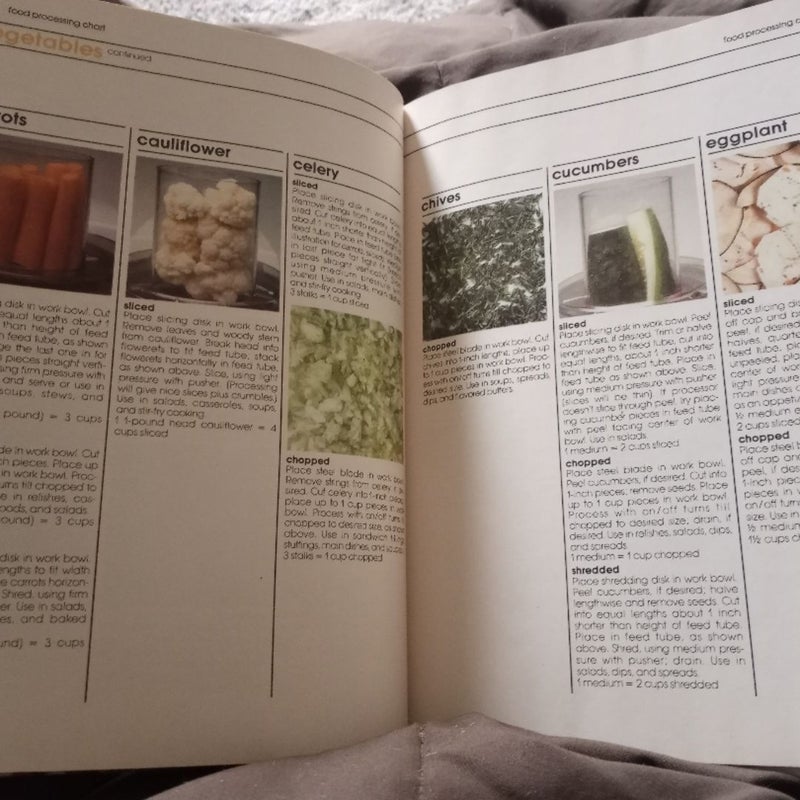Better Homes and Gardens Food Processor Cook Book
