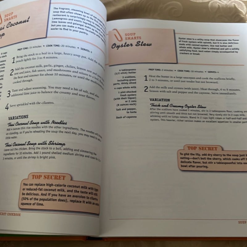 The Cheating Chef's Secret Cookbook