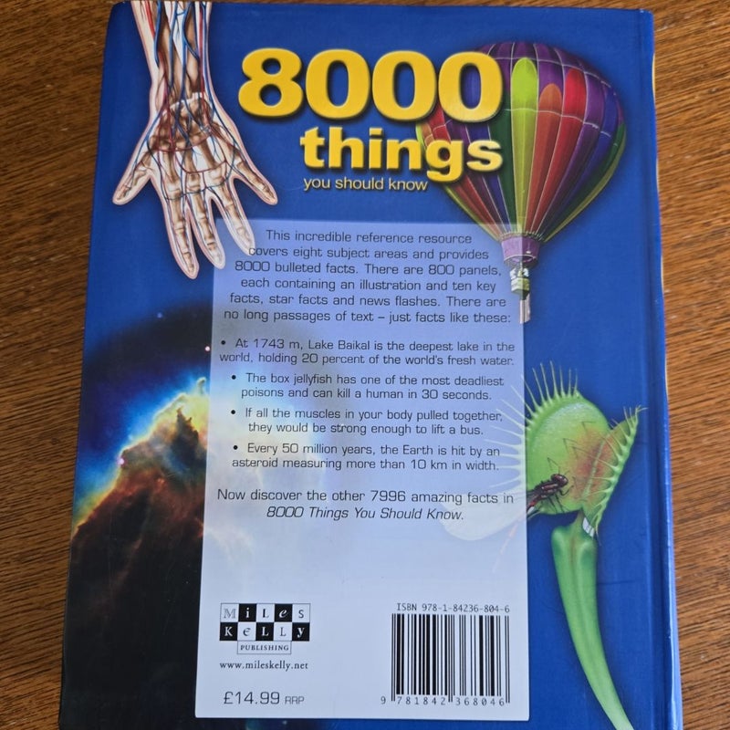 8000 Things You Should Know