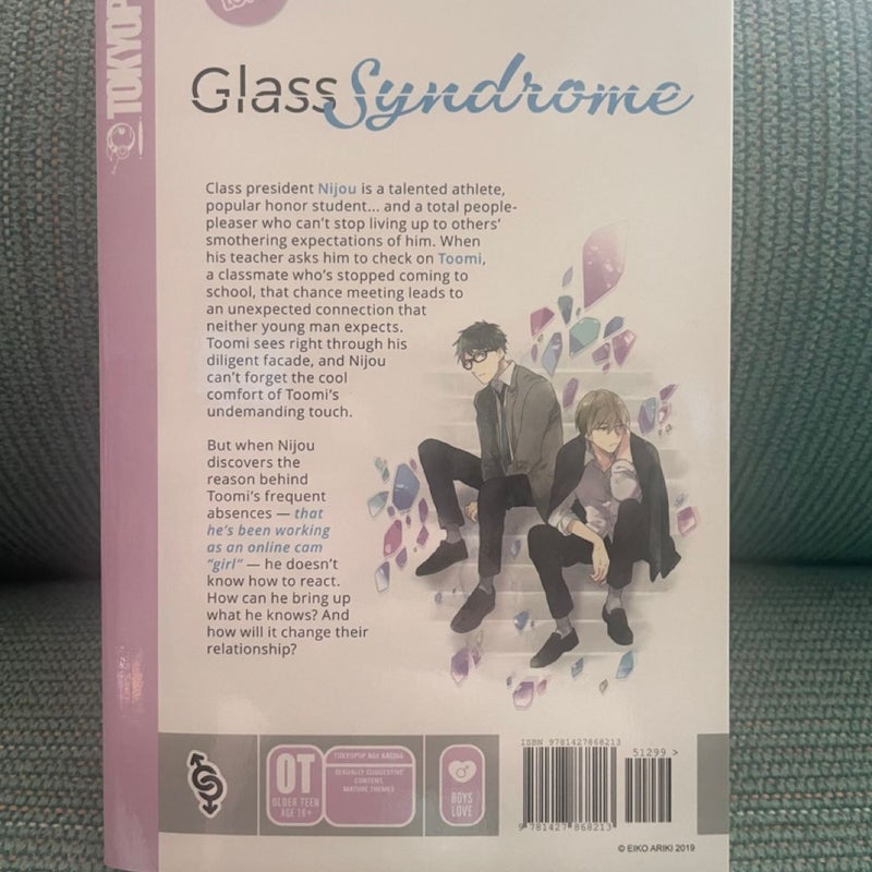 Glass Syndrome