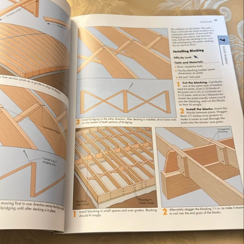 Ultimate Guide to House Framing