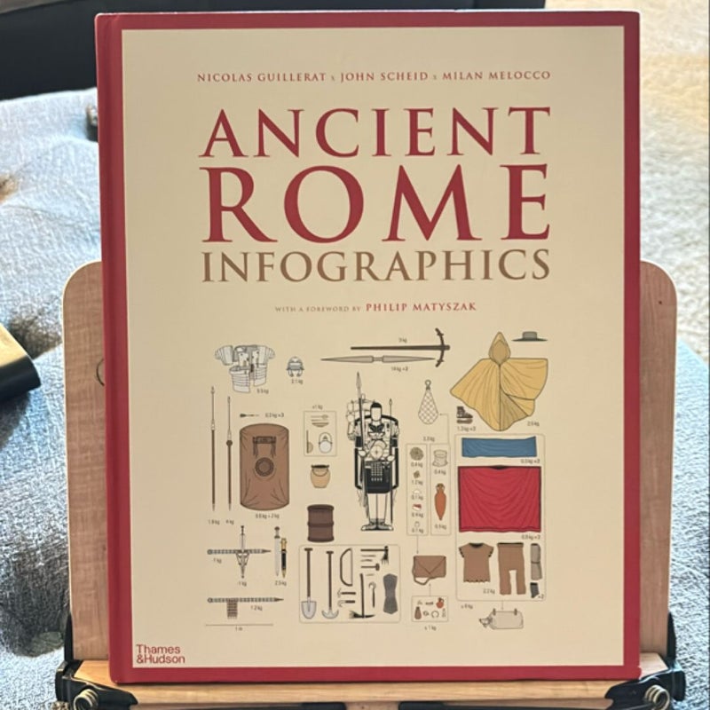 Ancient Rome: Infographics