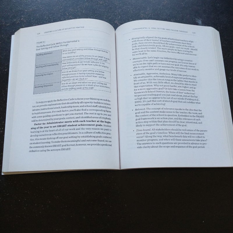 Creating a Culture of Reflective Practice by Pete Hall, Paperback ...