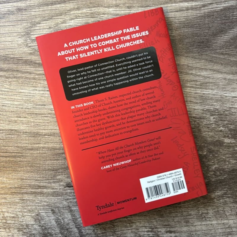 Where Have All the Church Members Gone?