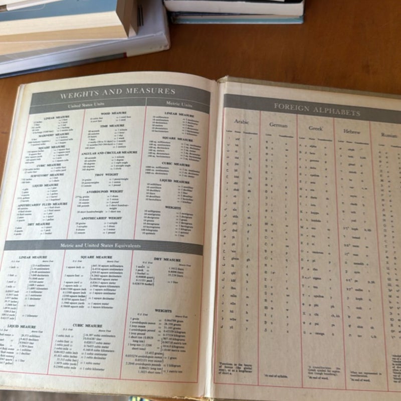 The Random House Dictionary of the English Language