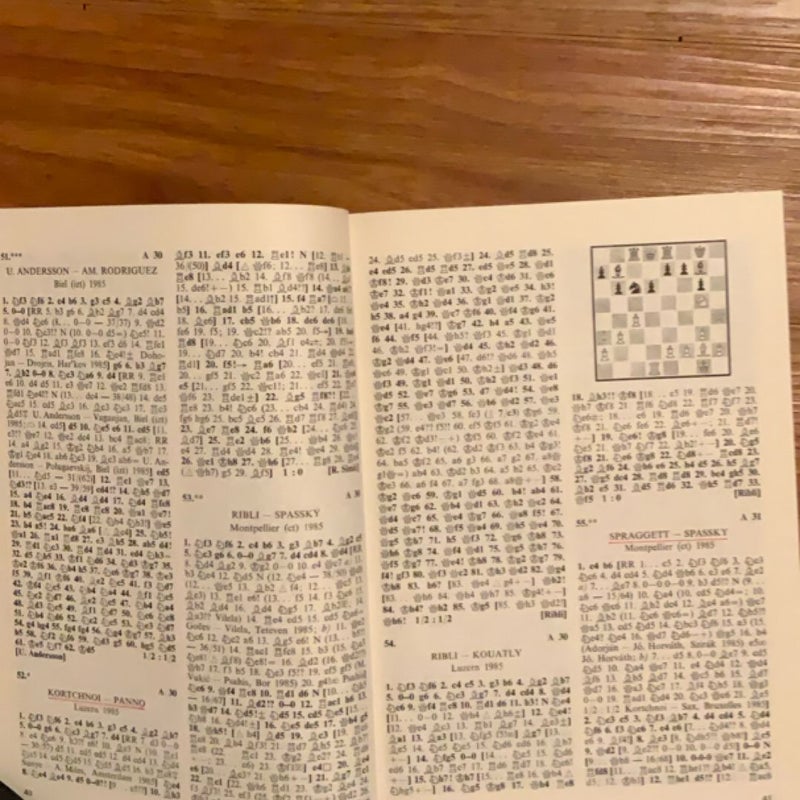 Chess Informant 40