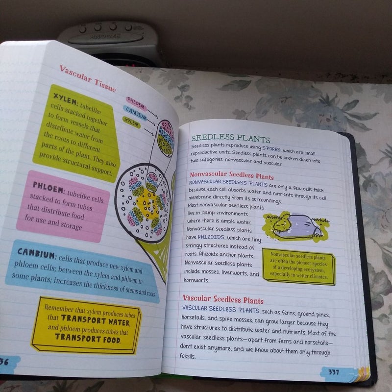 Everything You Need to Ace Science in One Big Fat Notebook