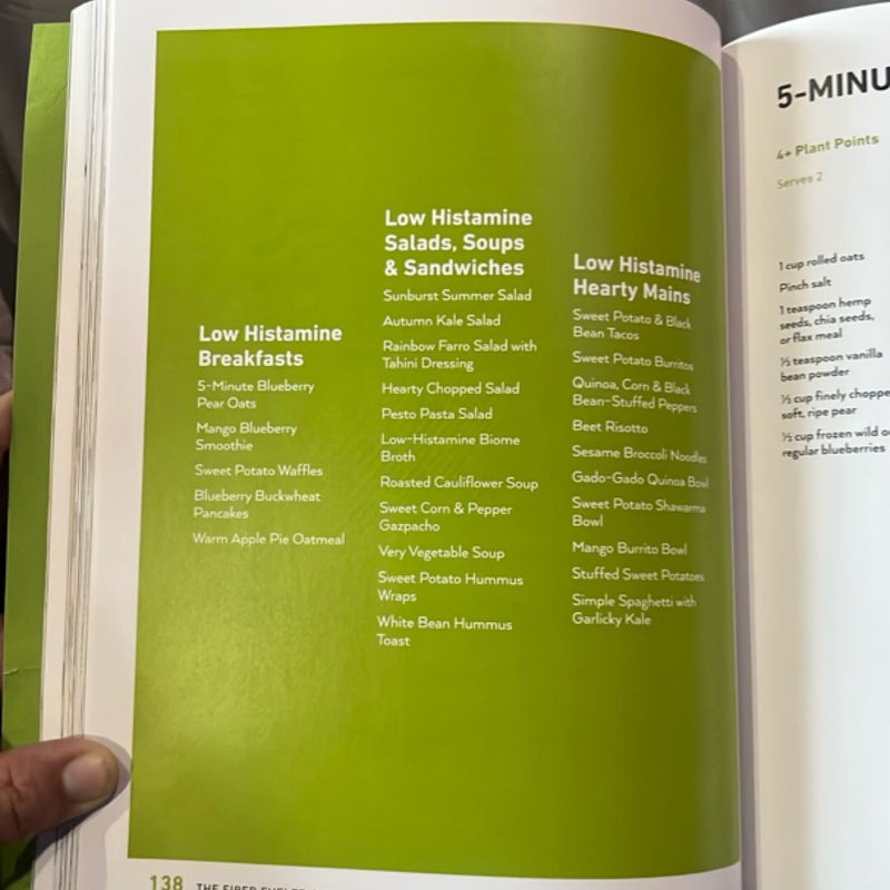 The Fiber Fueled Cookbook