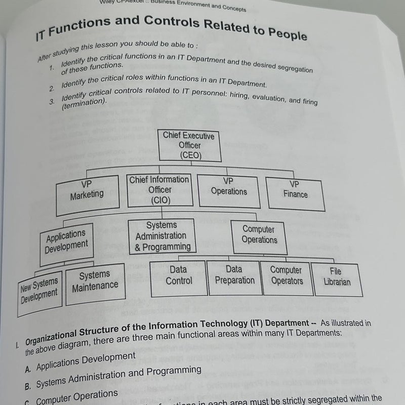 Wiley CPAexcel Exam Review Course Outlines BEC 2015