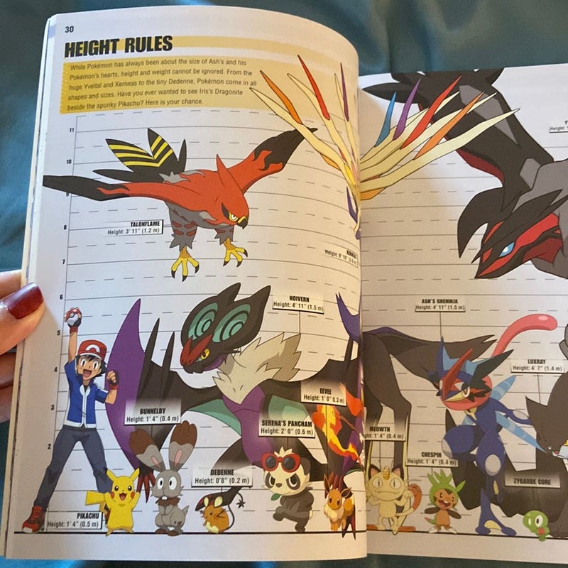 Pokemon Visual Companion Third Edition