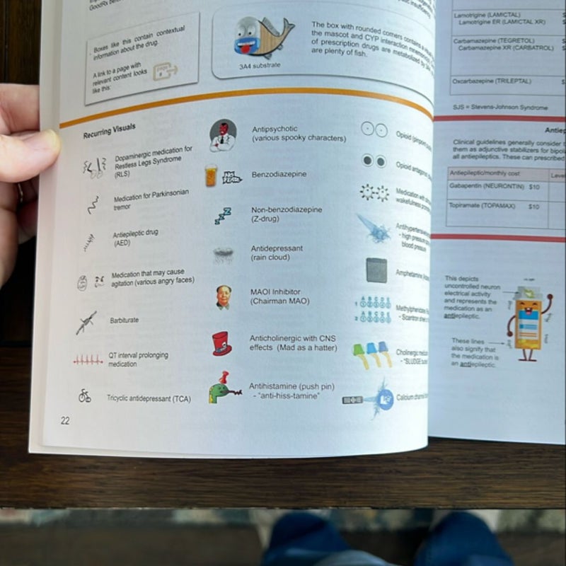 Cafer's Psychopharmacology