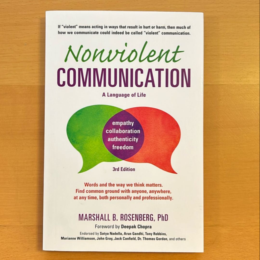 Nonviolent Communication: a Language of Life