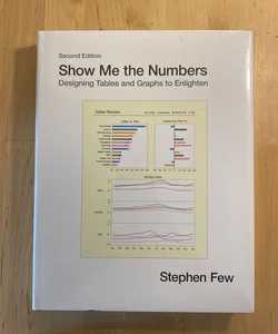 Show Me the Numbers