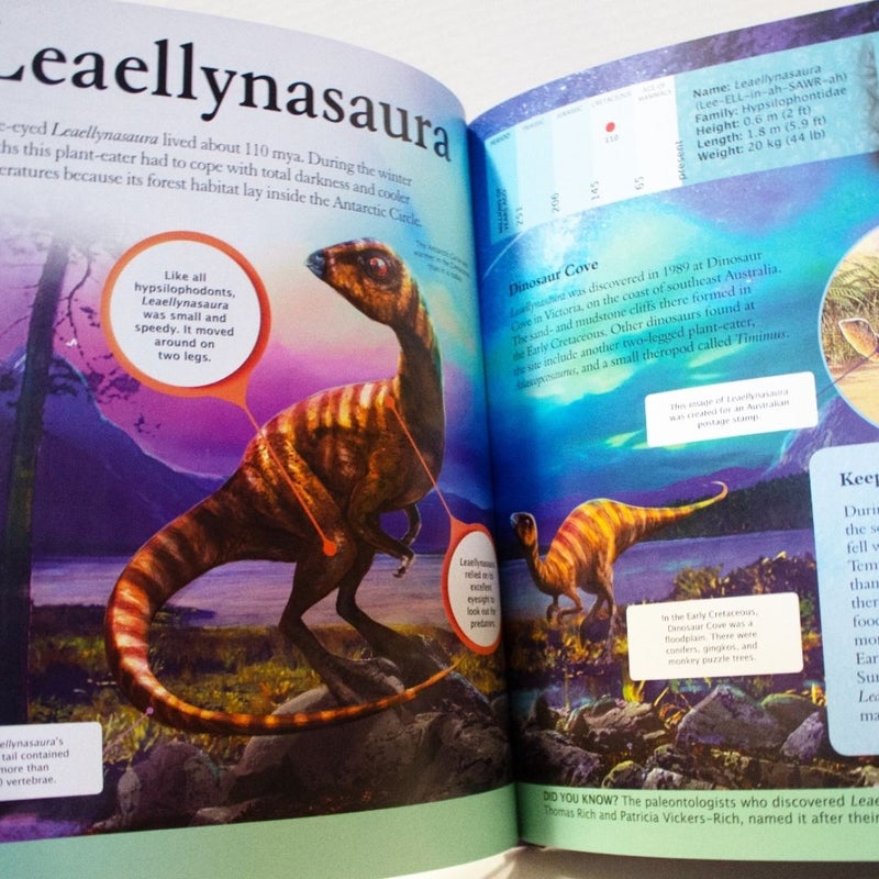 Children's Encyclopedia of Dinosaurs