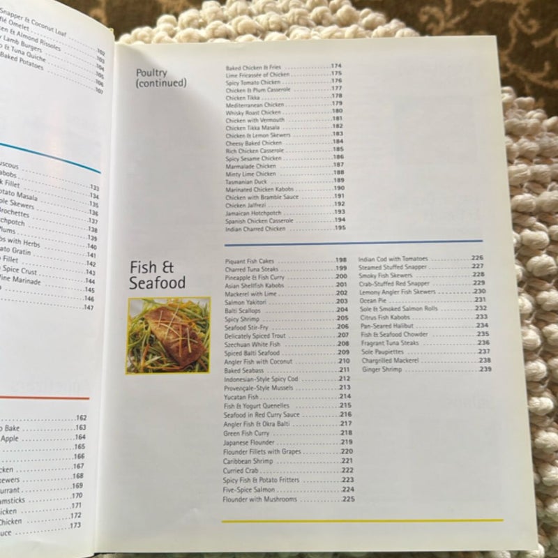 Favorite Low Fat dishes