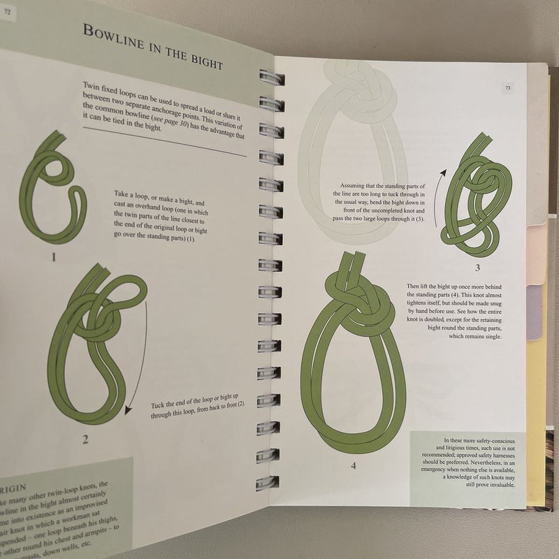 The Directory of Knots