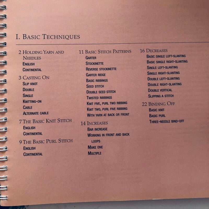 Vogue Quick Reference - knitting 