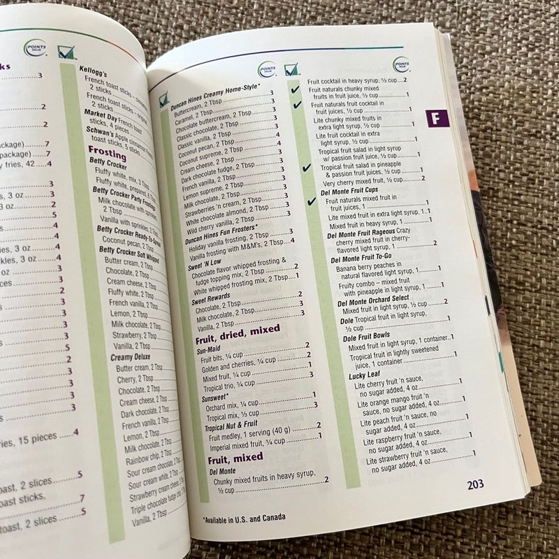 Weight Watchers 2004 Complete Food Companion Points Values Paperback Book 