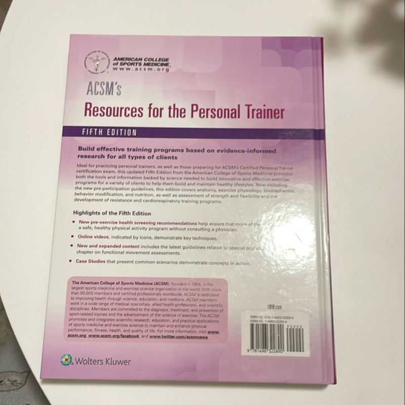 ACSM's Resources for the Personal Trainer