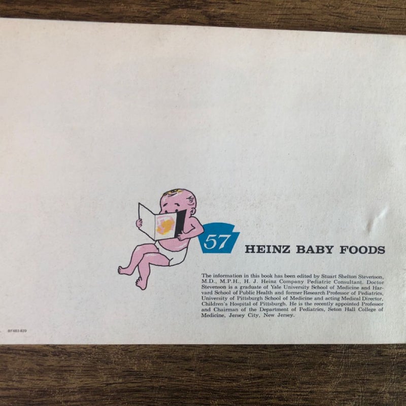 An ABC’s for Baby’s Mealtime