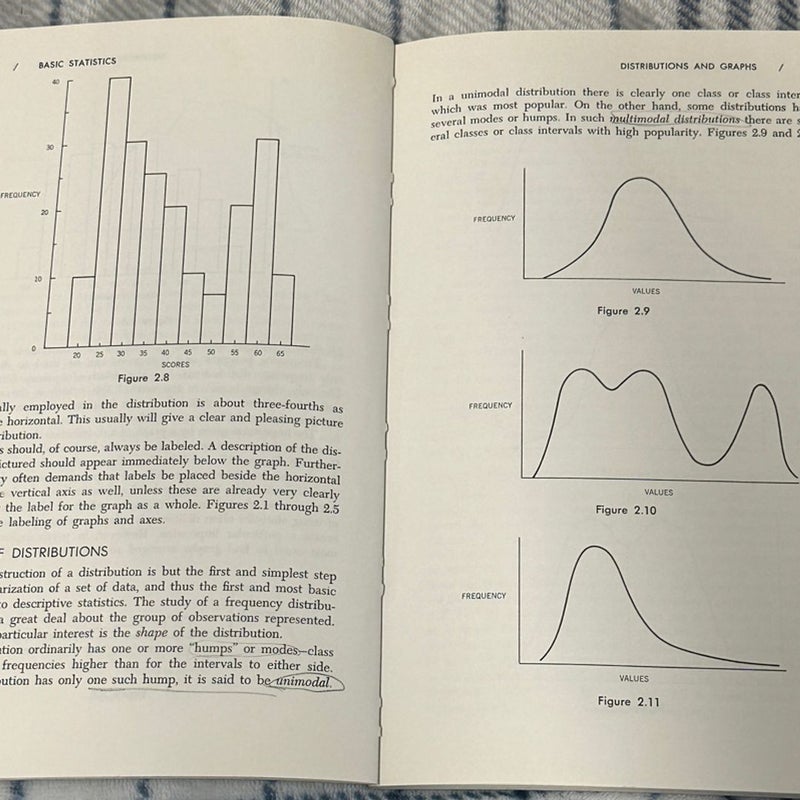 Basic Statistics Basic Concepts In Psychology Series By William Lee Hays 1969 SC