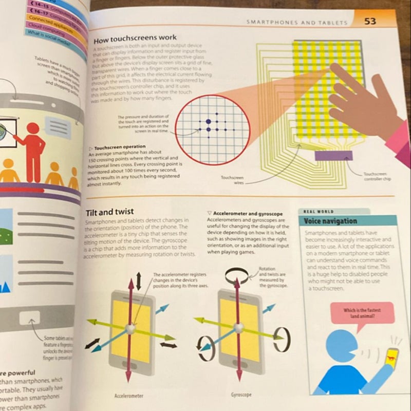 Help Your Kids with Computer Science