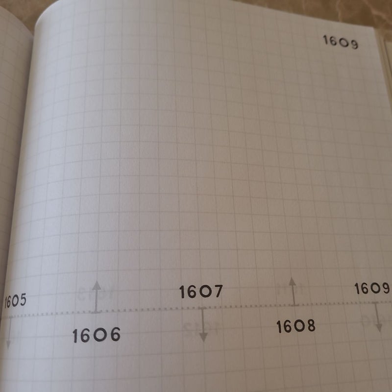 History Timeline Notebook