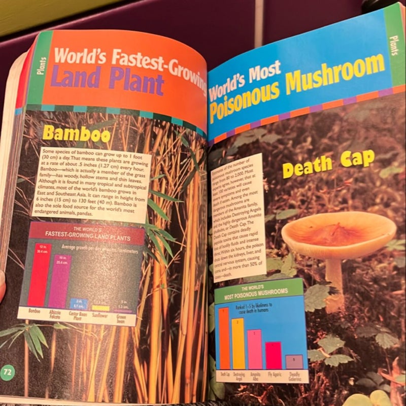 Scholastic Book of World Records 2002