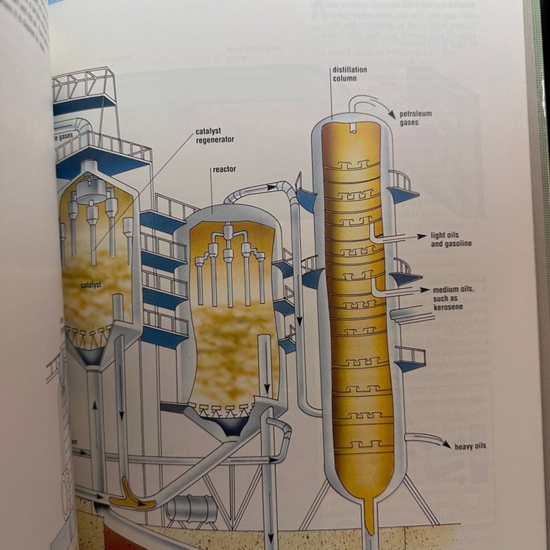 Big Book of How Things Work