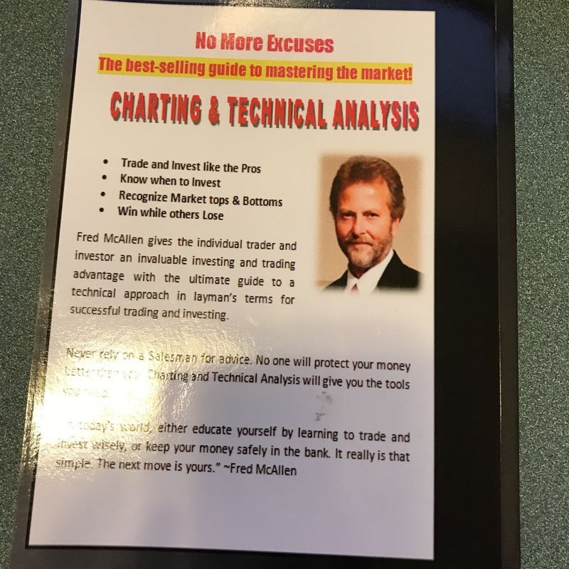 Charting and Technical Analysis