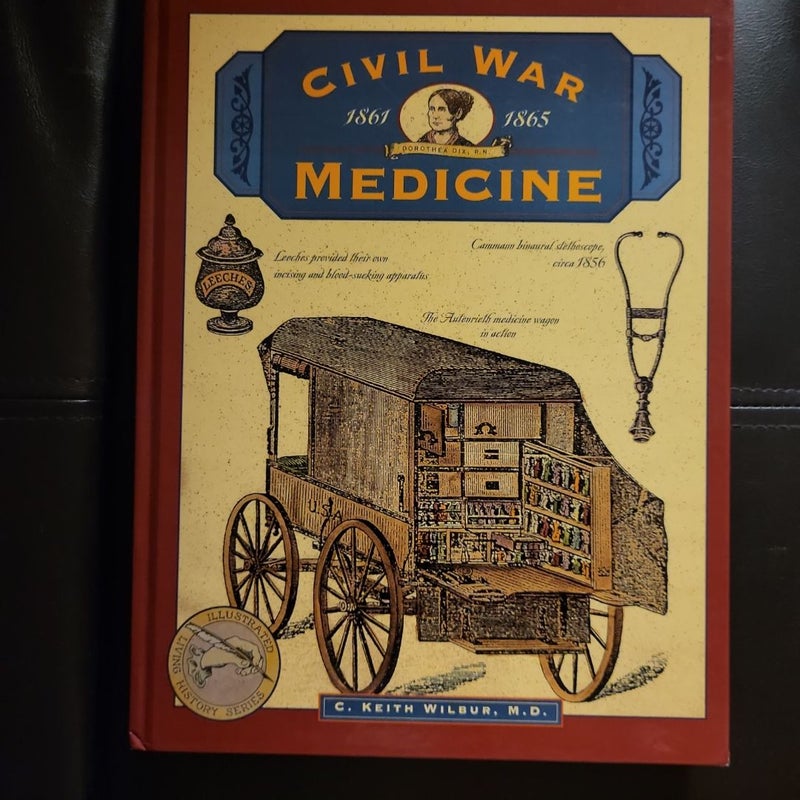 Civil War Medicine 1861 - 1865