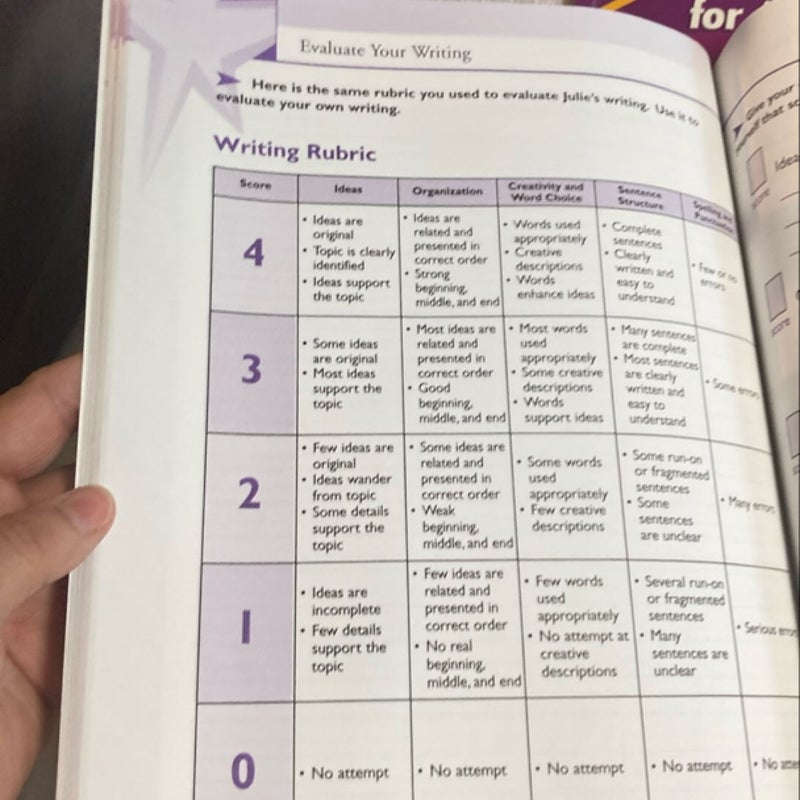 Writing Performance Counts Level G and Level F and Reading Options for Achevement Level E  #83