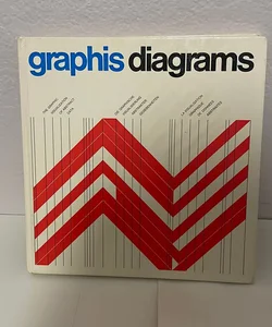 Graphis diagrams