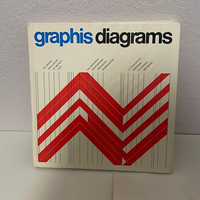 Graphis diagrams