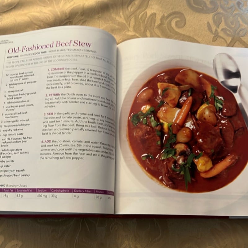 400 Calorie Fix