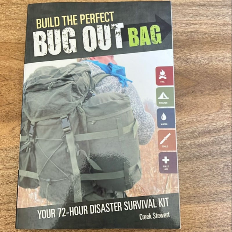 Build the Perfect Bug Out Bag