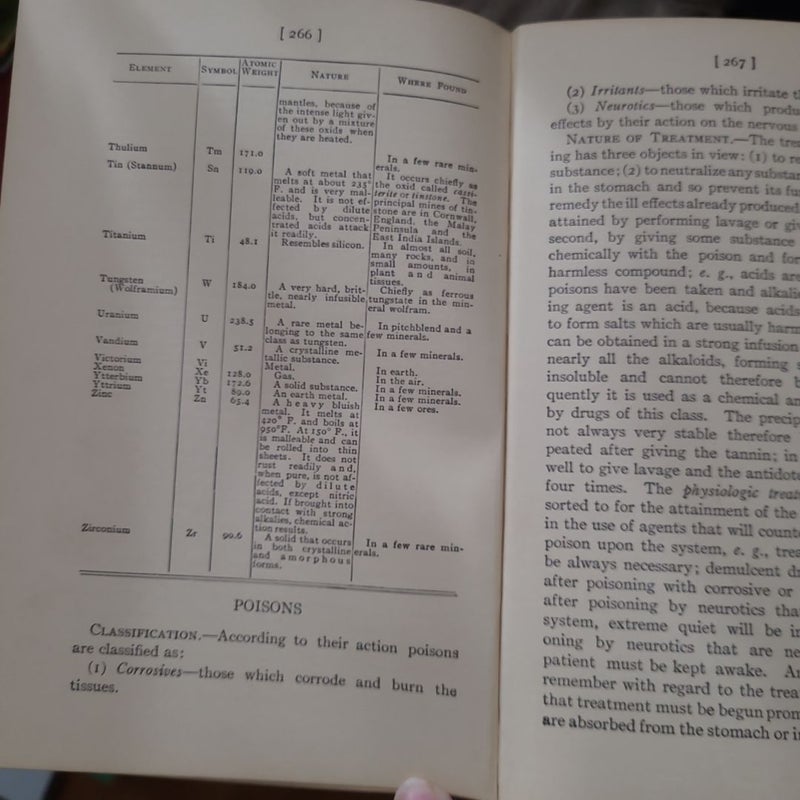 A Medical Dictionary for Nurses