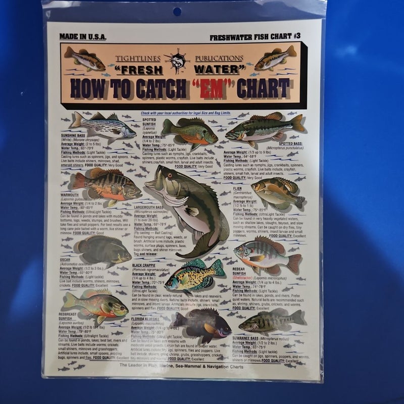 Freshwater How To Catch "Em" Chart