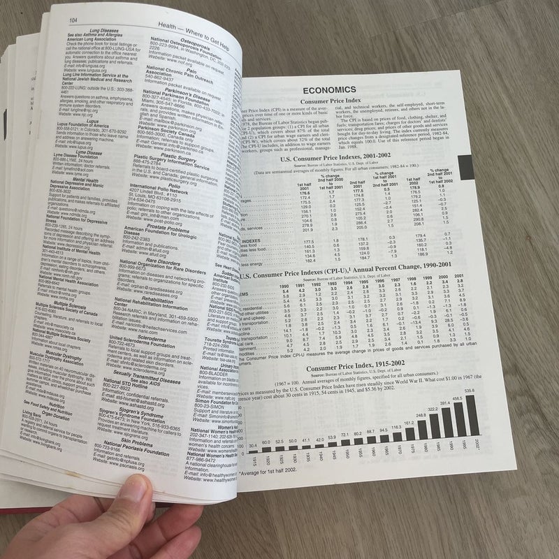 The world almanac and book of facts