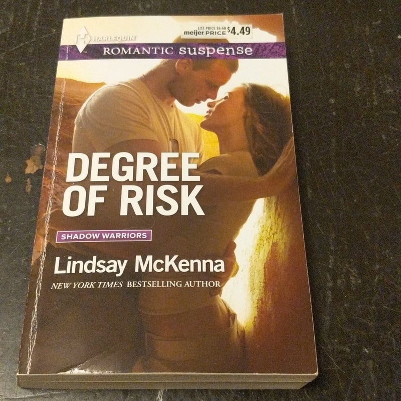Degree of Risk