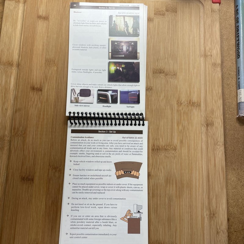 Airman’s Manual 