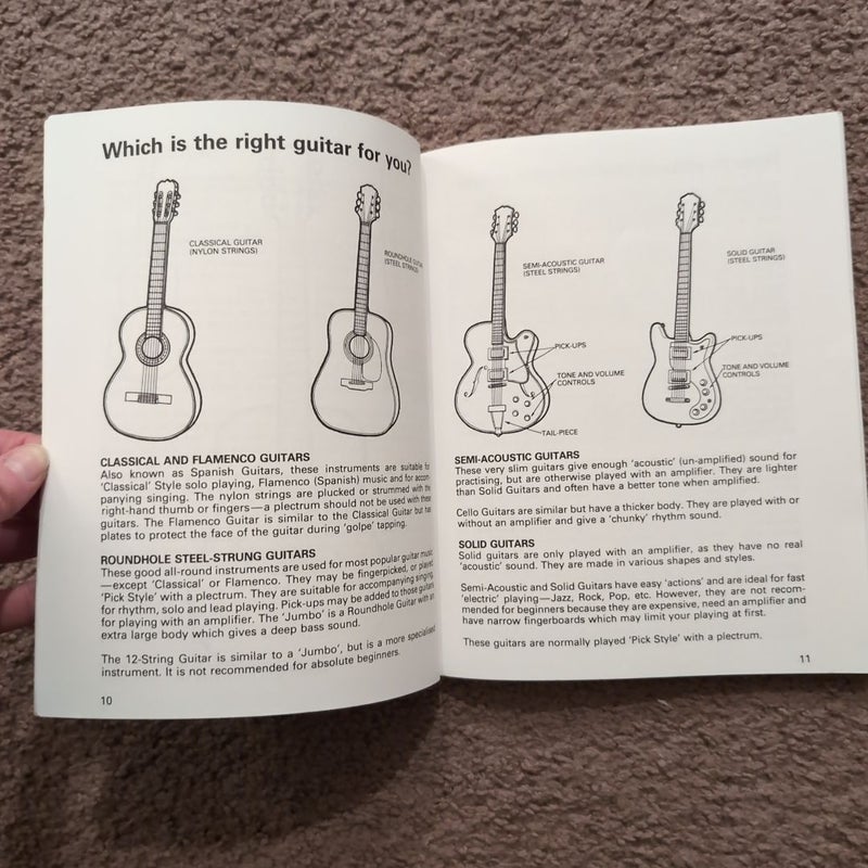 How to Play Guitar