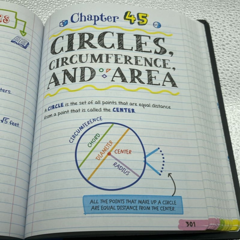 Everything You Need to Ace Math in One Big Fat Notebook