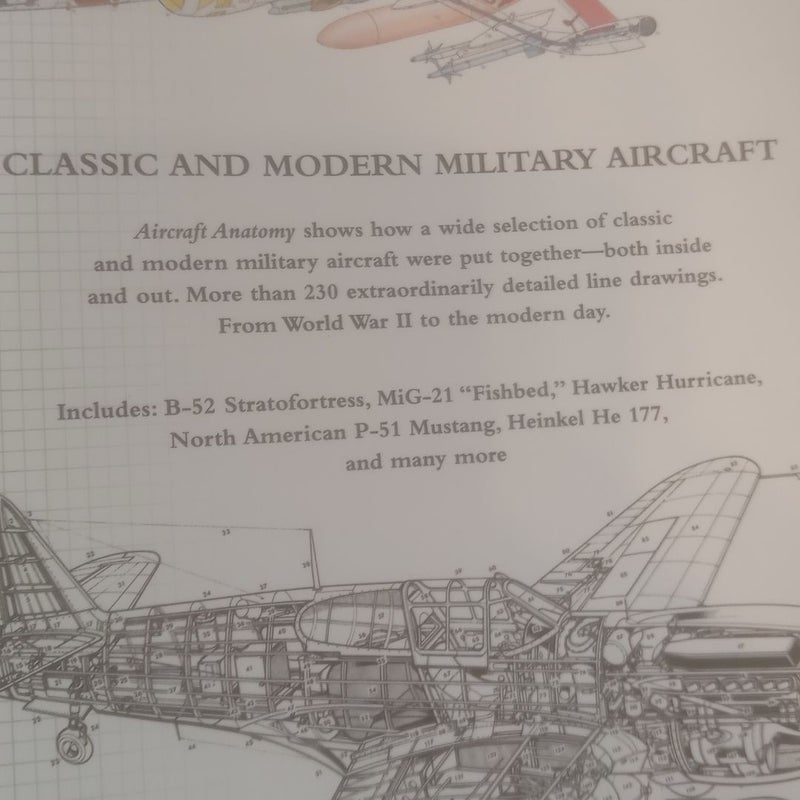 Aircraft anatomy
