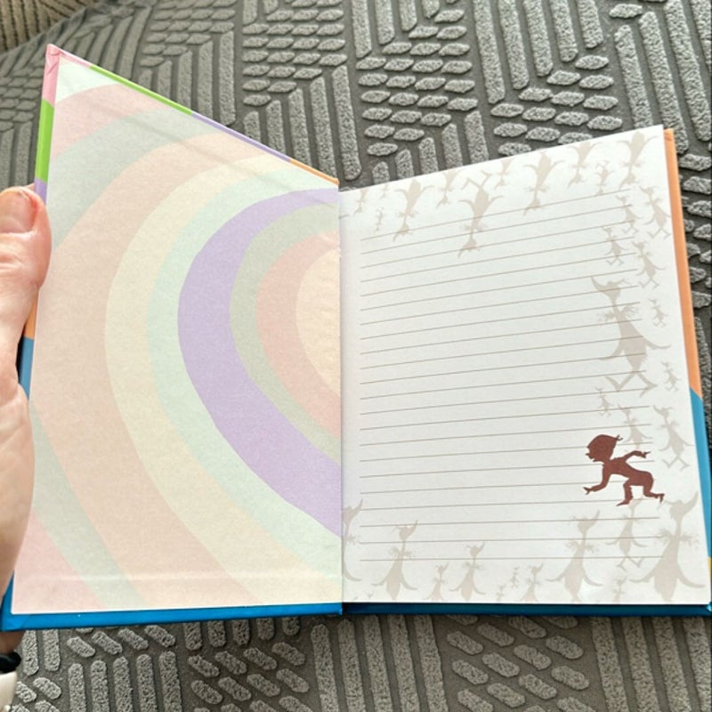 Oh, the Places I’ve Been! 