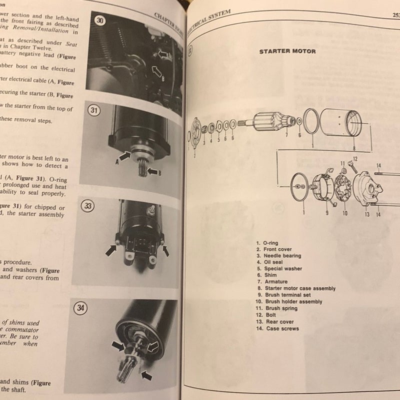 Suzuki GSX-R750-1100 86-96