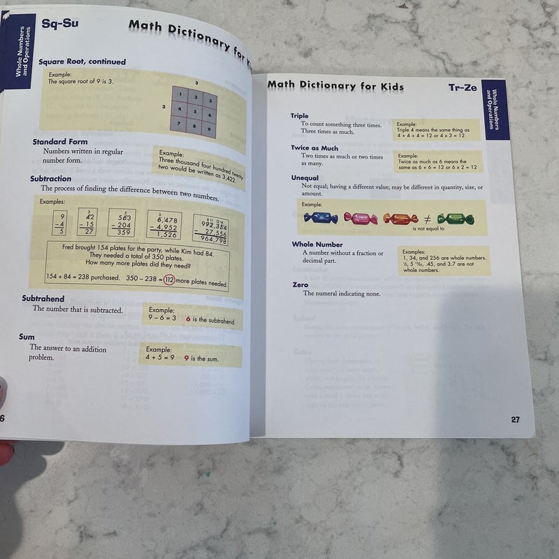 Math Dictionary for Kids