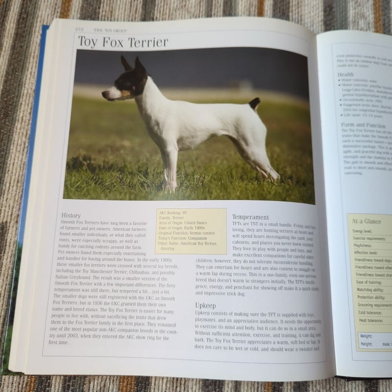 Encyclopedia of Dog Breeds